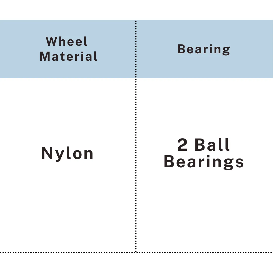Specification chart showing nylon wheel with double ball bearings, UP&UP Casters