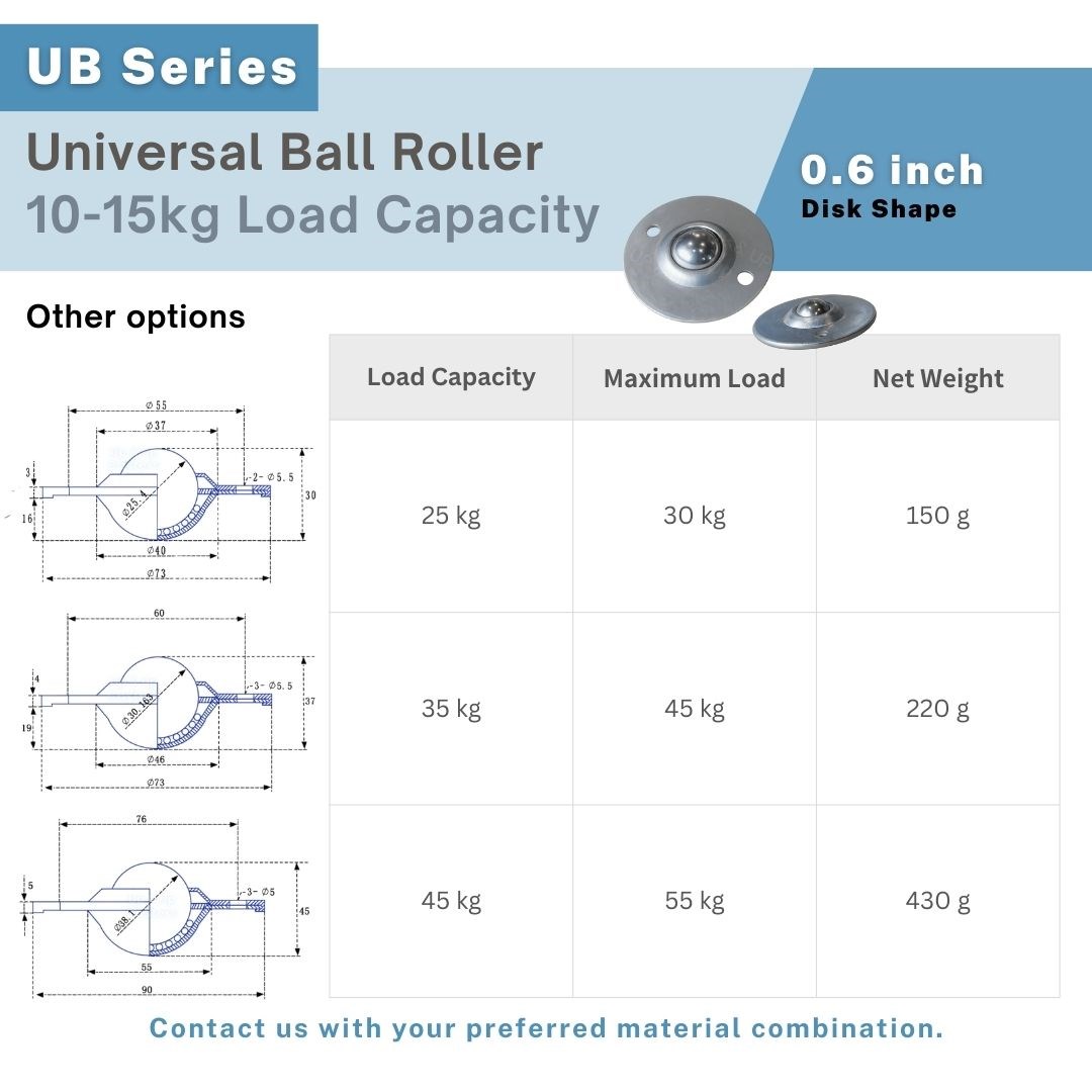 Disk shape universal ball roller with 0.6 inch main ball, carbon steel shell, compact design for conveyors UP&UP Casters