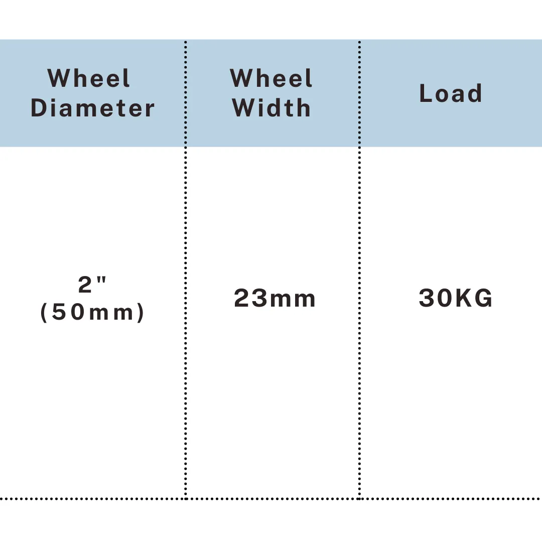 Caster specifications showing 2 inch wheel diameter, 23mm width, 30kg load, UP&UP Casters