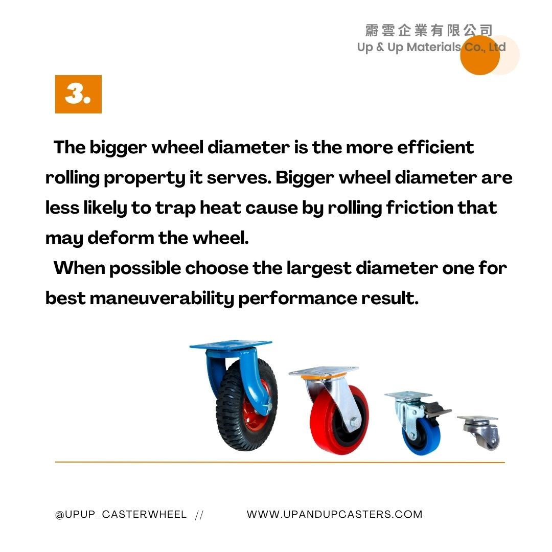Casters with large diameter wheels for better maneuverability and reduced rolling friction UP&UP Casters