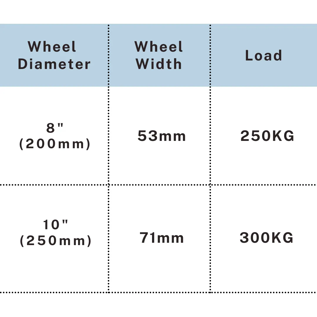 Black solid rubber caster wheel with steel top plate and red hub, 8 inch, UP&UP Casters