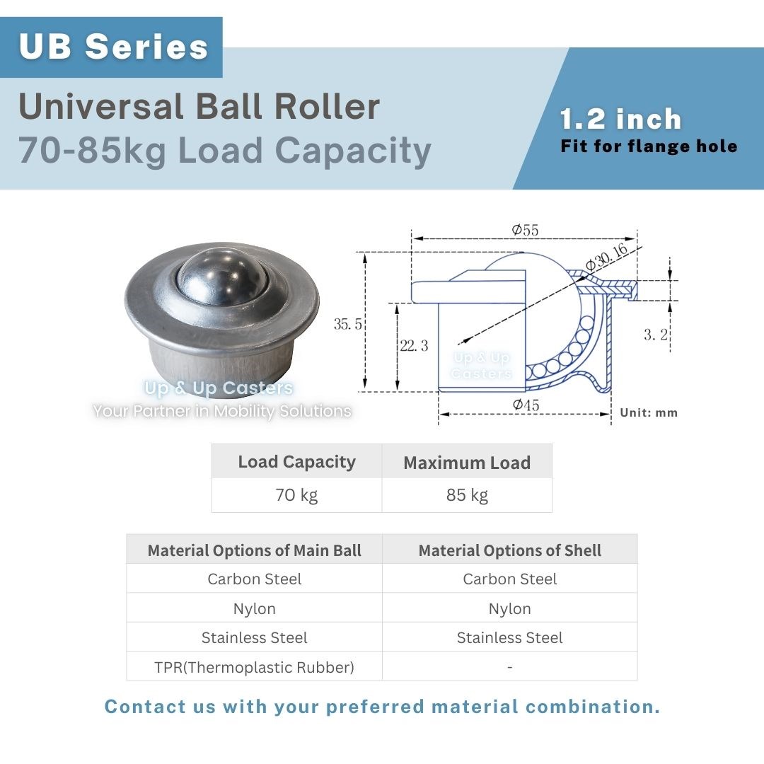 A universal ball transfer unit with its detailed dimensions and a table listing material options for the ball and shell. UP&UP Casters.