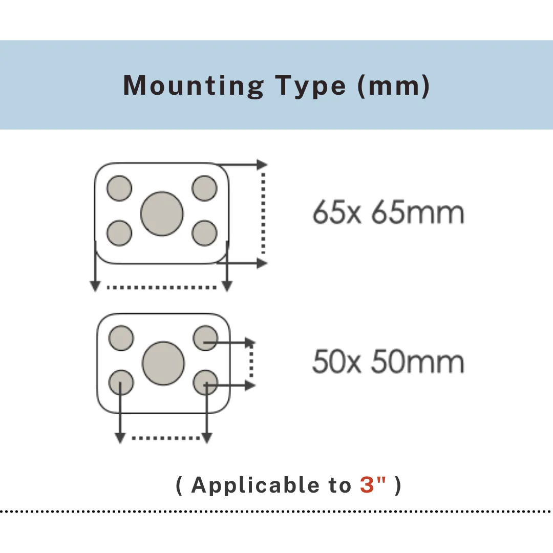 Mounting plate types 65x65mm and 50x50mm for 3 inch PVC caster, UP&UP Casters