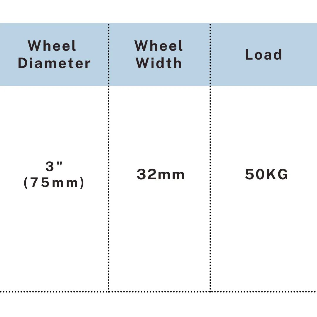 Non marking PVC caster 3 inch with ball bearing for quiet rolling on trolleys and furniture, UP&UP Casters
