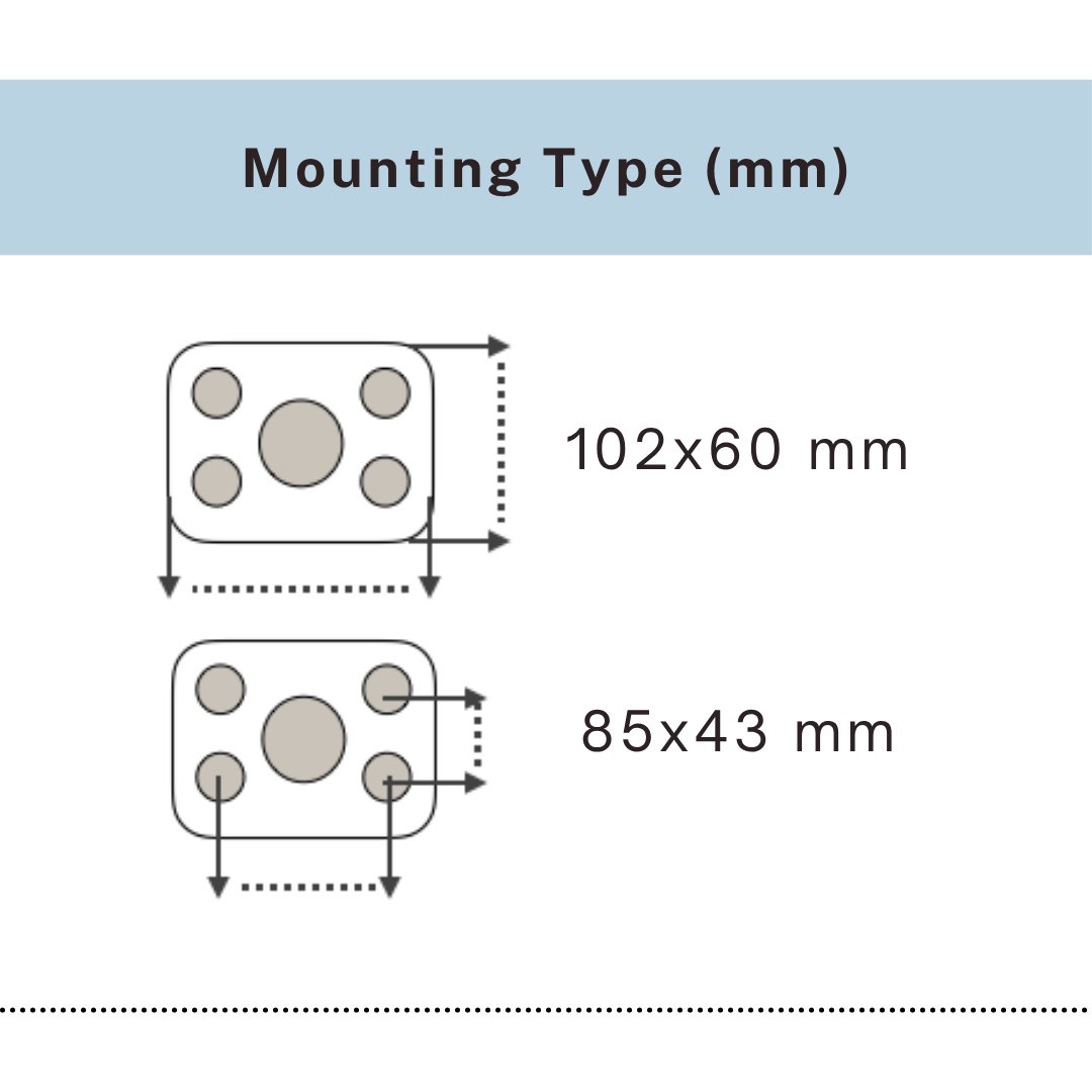 Mounting plate size chart for PU caster wheels 102x60mm and 85x43mm, UP&UP Casters