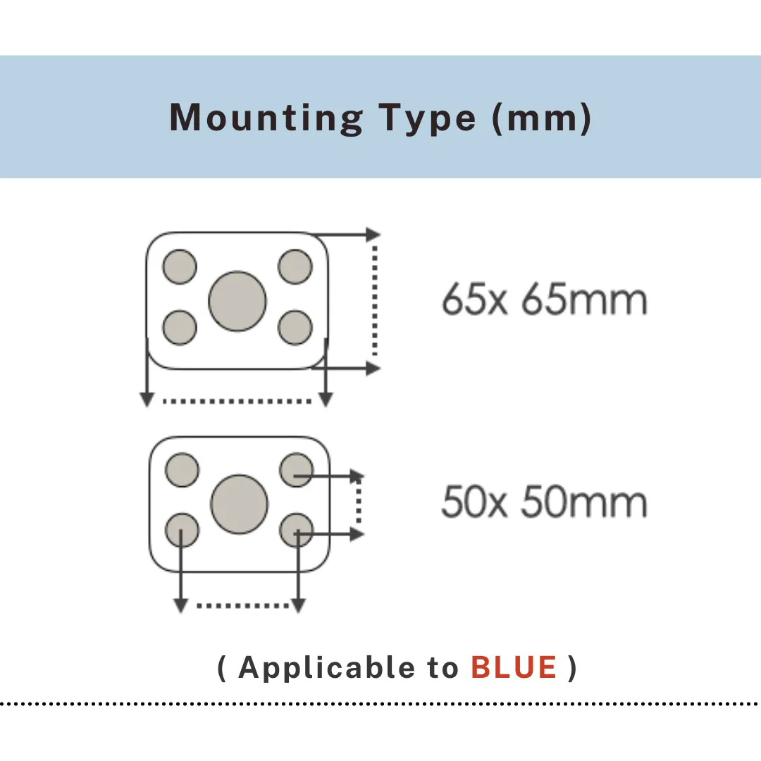 Mounting plate dimensions 65x65mm and 50x50mm for blue PVC twin wheel caster, UP&UP Casters