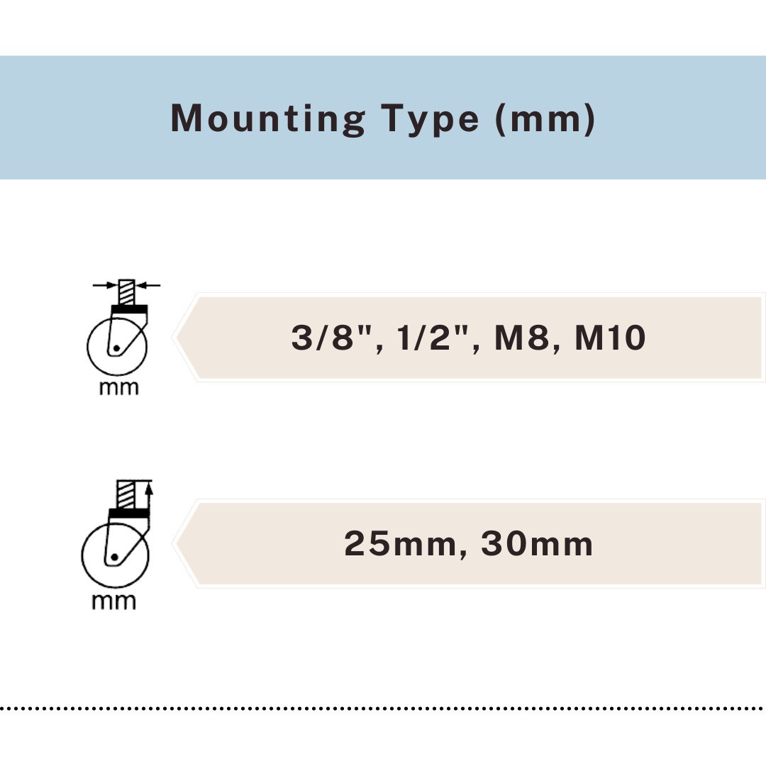 mounting type: threaded stem_2 Inch Transparent PU Caster Wheel with Double Ball Bearing – Smooth & Durable | UP & UP