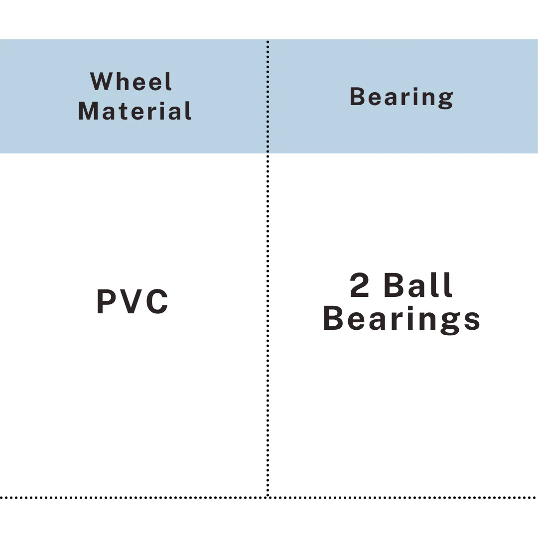 Specification chart showing PVC wheel with double ball bearings, UP&UP Casters