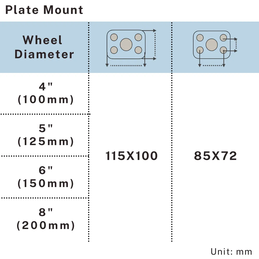 Mounting plate diagram with hole spacing for 4-8 inch casters, UP&UP Casters