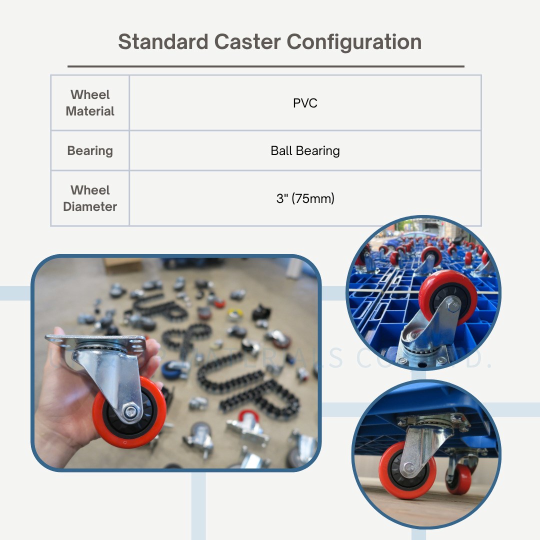 Close-up of red PVC caster with ball bearing on connectable mover dolly – UP & UP Casters