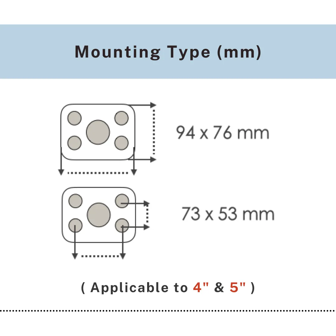 Mounting plate diagram showing hole spacing 94x76mm and 73x53mm, UP&UP Casters