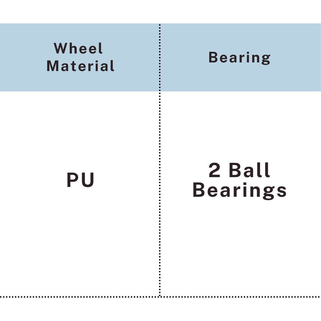 PU caster material polyurethane wheel with double ball bearings for scooter skateboard use, UP&UP Casters