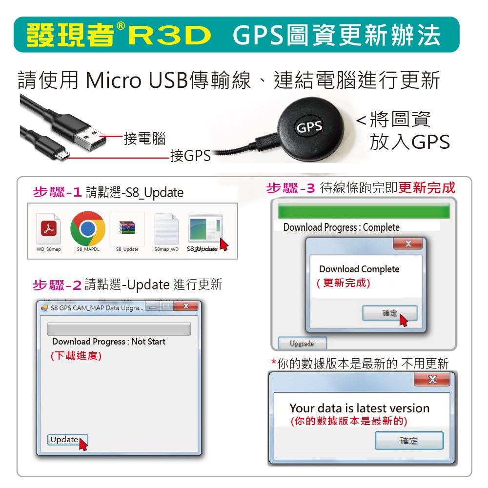 R3D GPS圖資更新