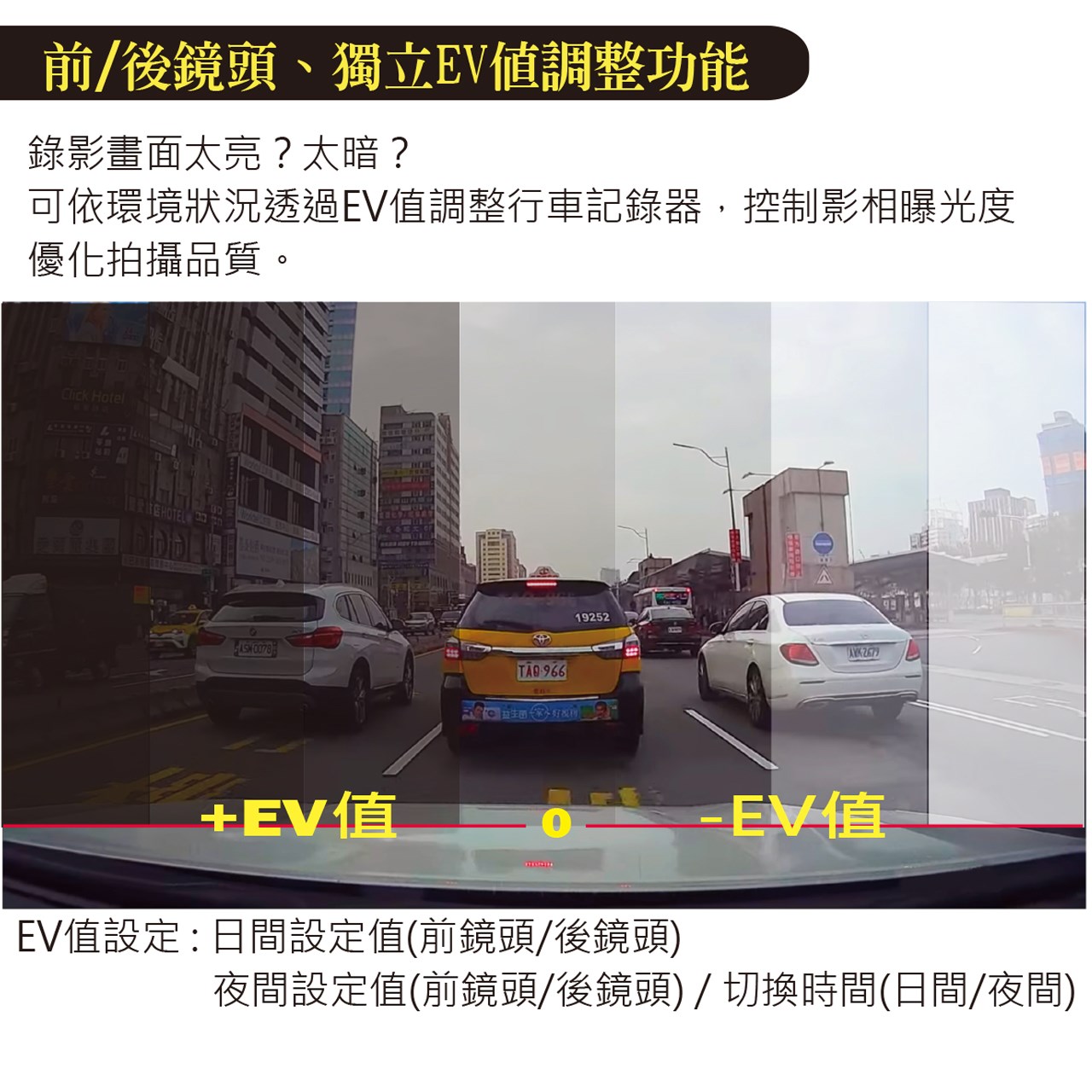 【發現者】H6DⅡ 1296P單鏡頭行車記錄+GPS測速/科技執法/區間偵測警