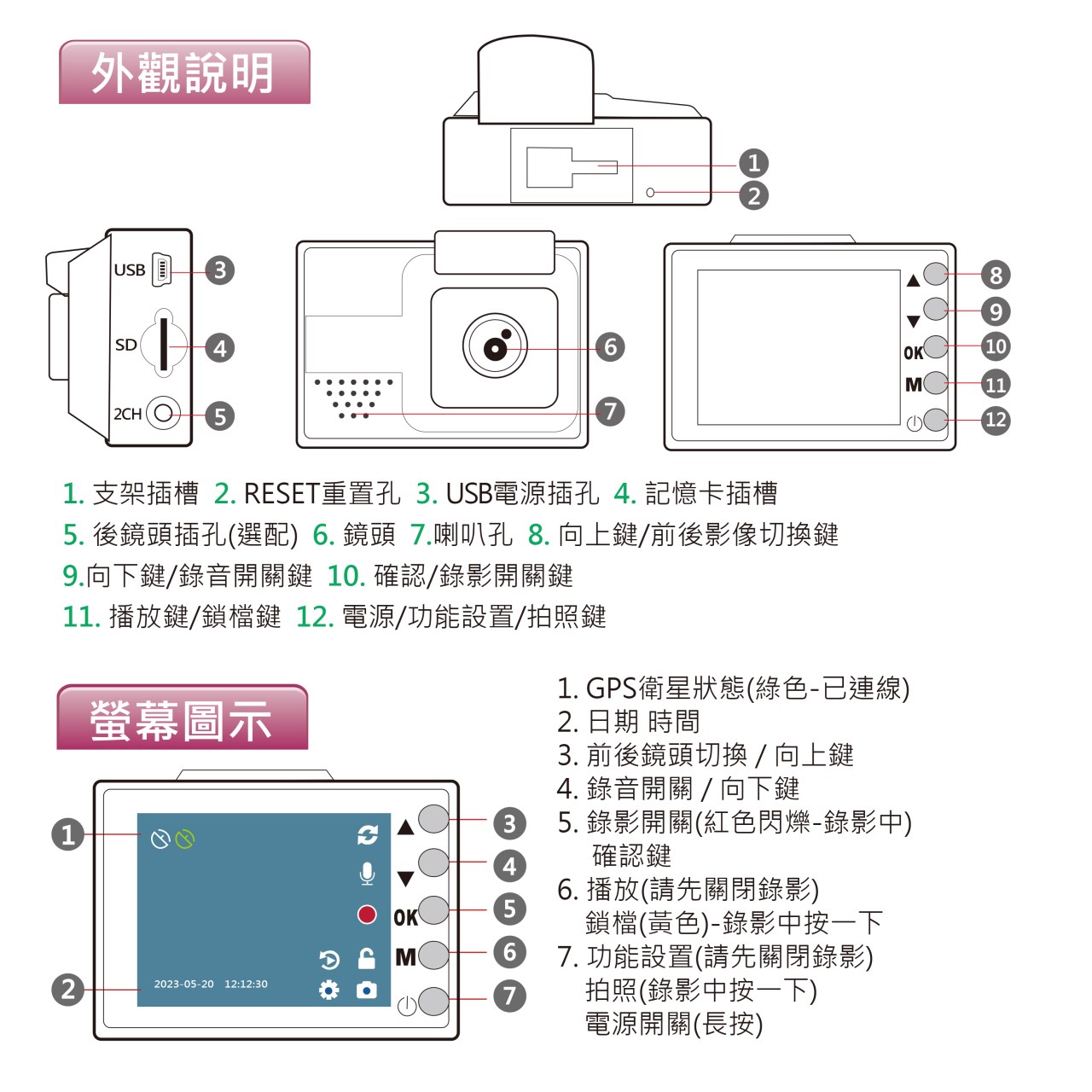 【發現者】H6DⅡ 前後1080P雙鏡頭行車記錄+GPS測速