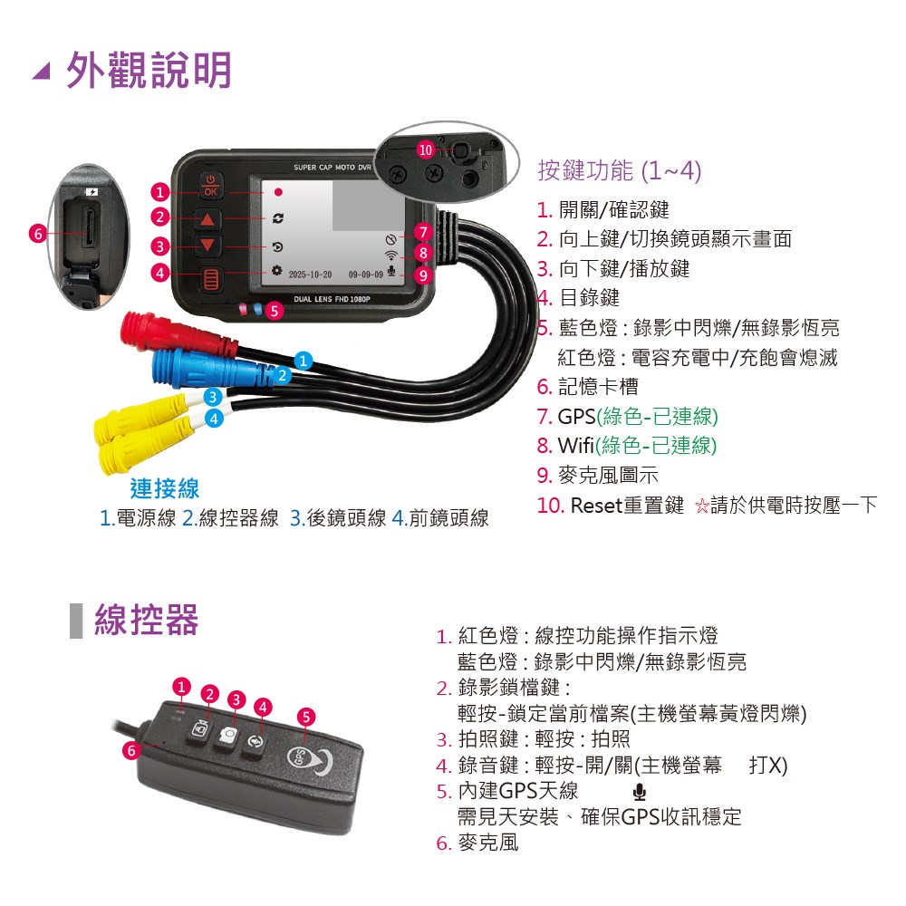 【發現者】T8plus 機車前後雙1080P SONYsensor+Wifi+GPS