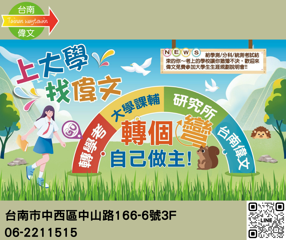 偉文,轉學考,研究所,轉學考補習班