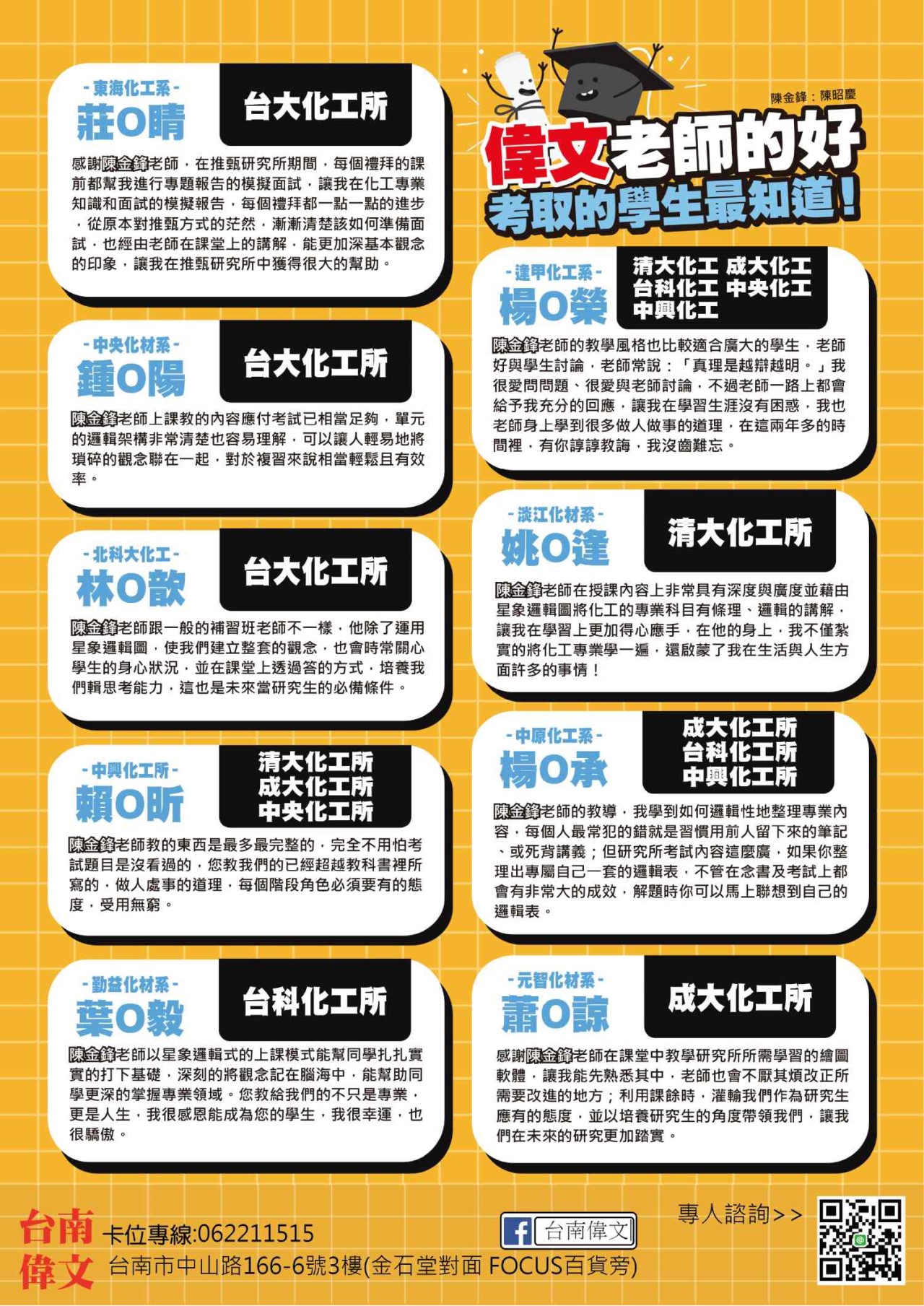 偉文,研究所,研究所考試,研究所補習班,研究所榜單