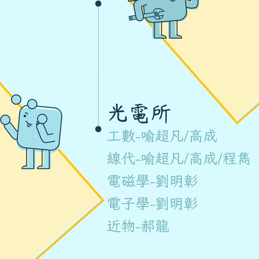偉文,waywin,研究所考試,電機所,工數,線代,電子學,電磁學