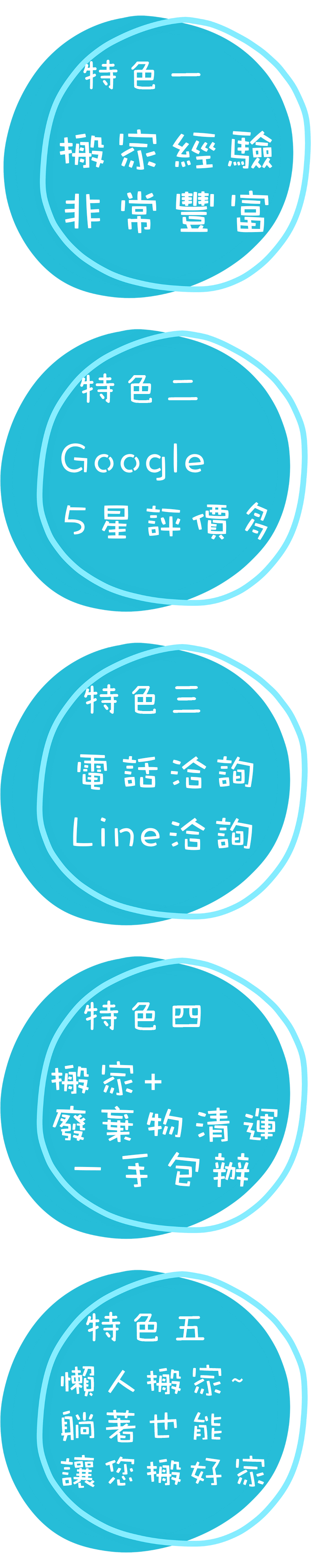 搬家打包,懶人搬家,精緻搬家,信安搬家公司