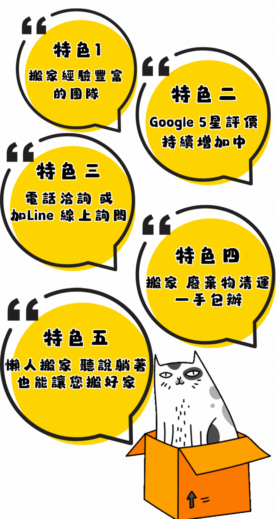 搬家公司,搬家公司推薦
