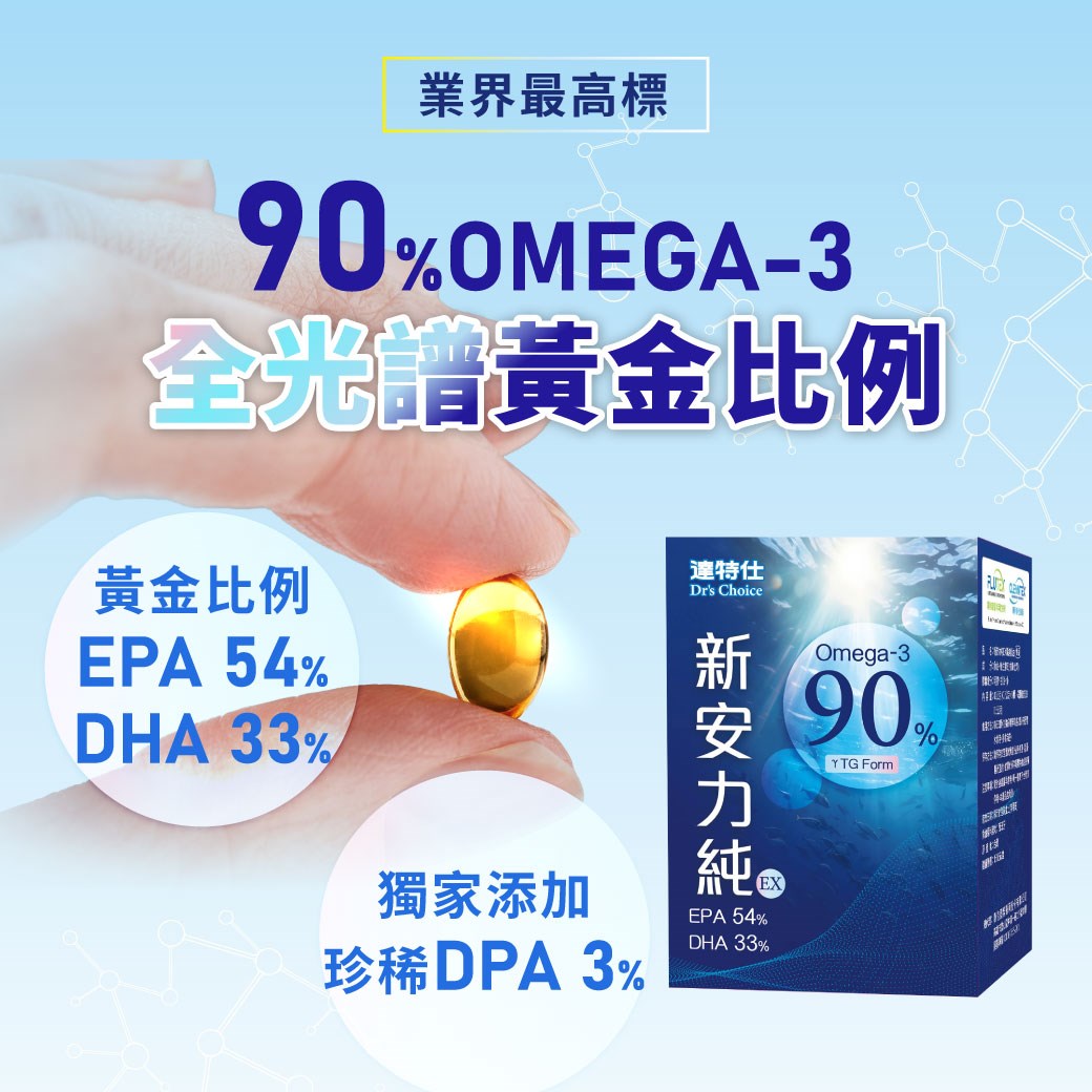 達特仕新安力純EX全光譜魚油產品圖