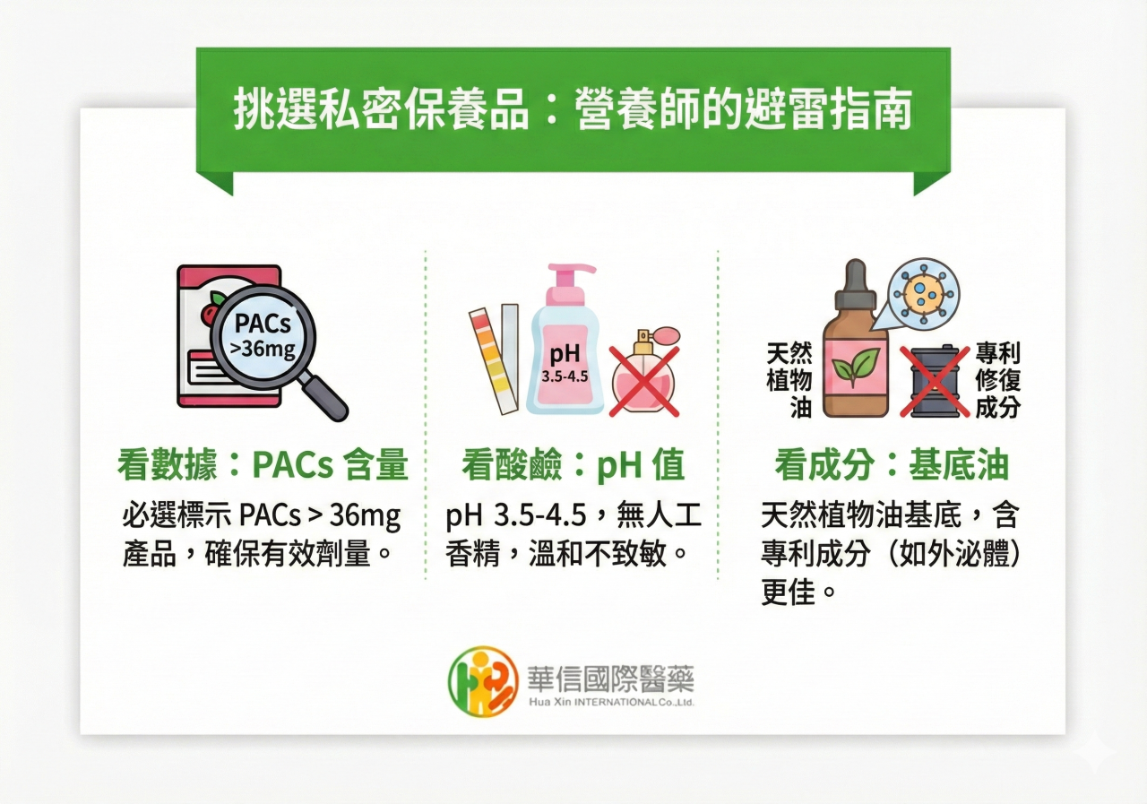 私密保養品的「避雷指南」