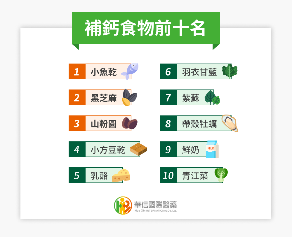 補鈣食物前十名