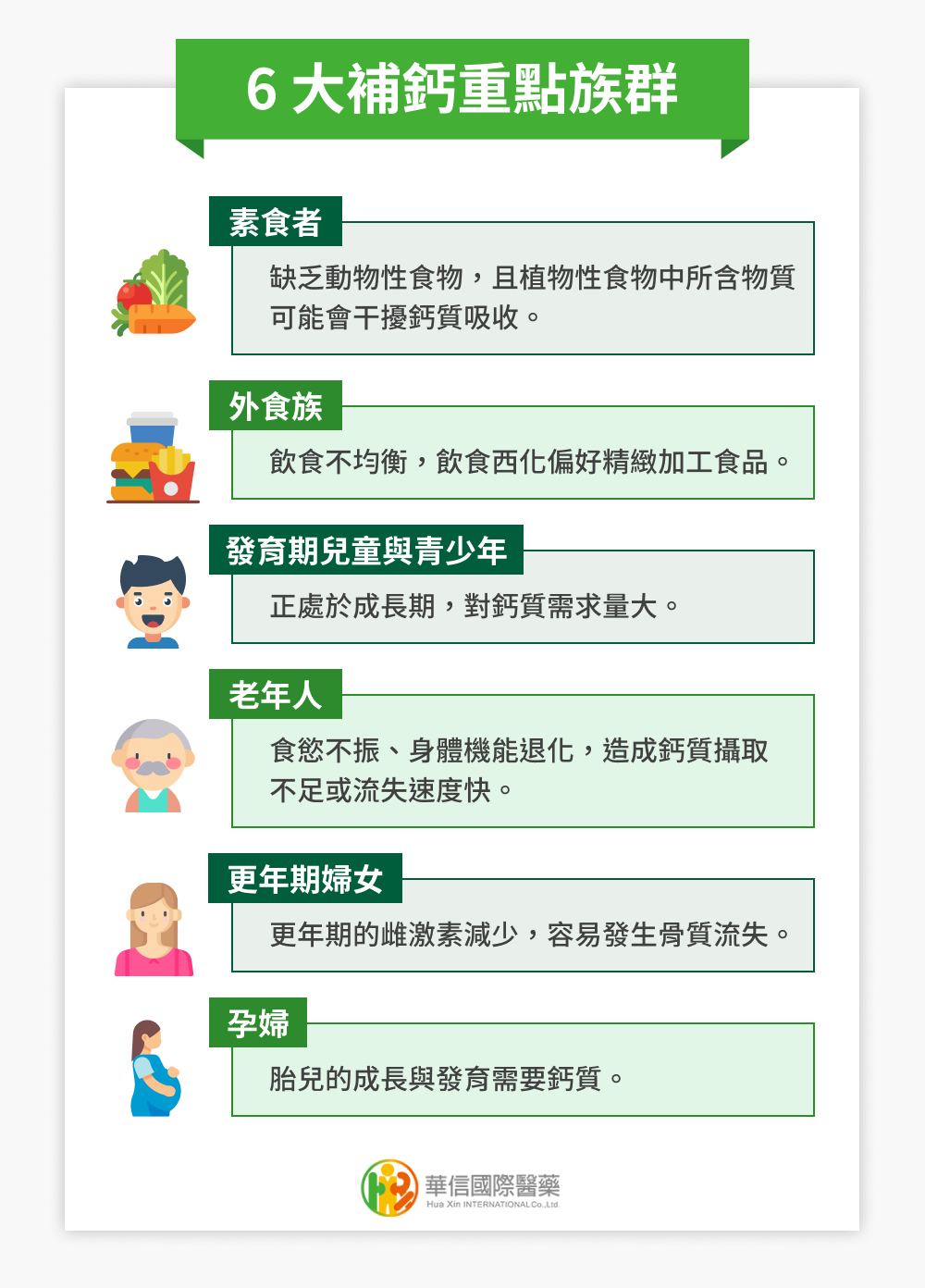 6 大補鈣重點族群