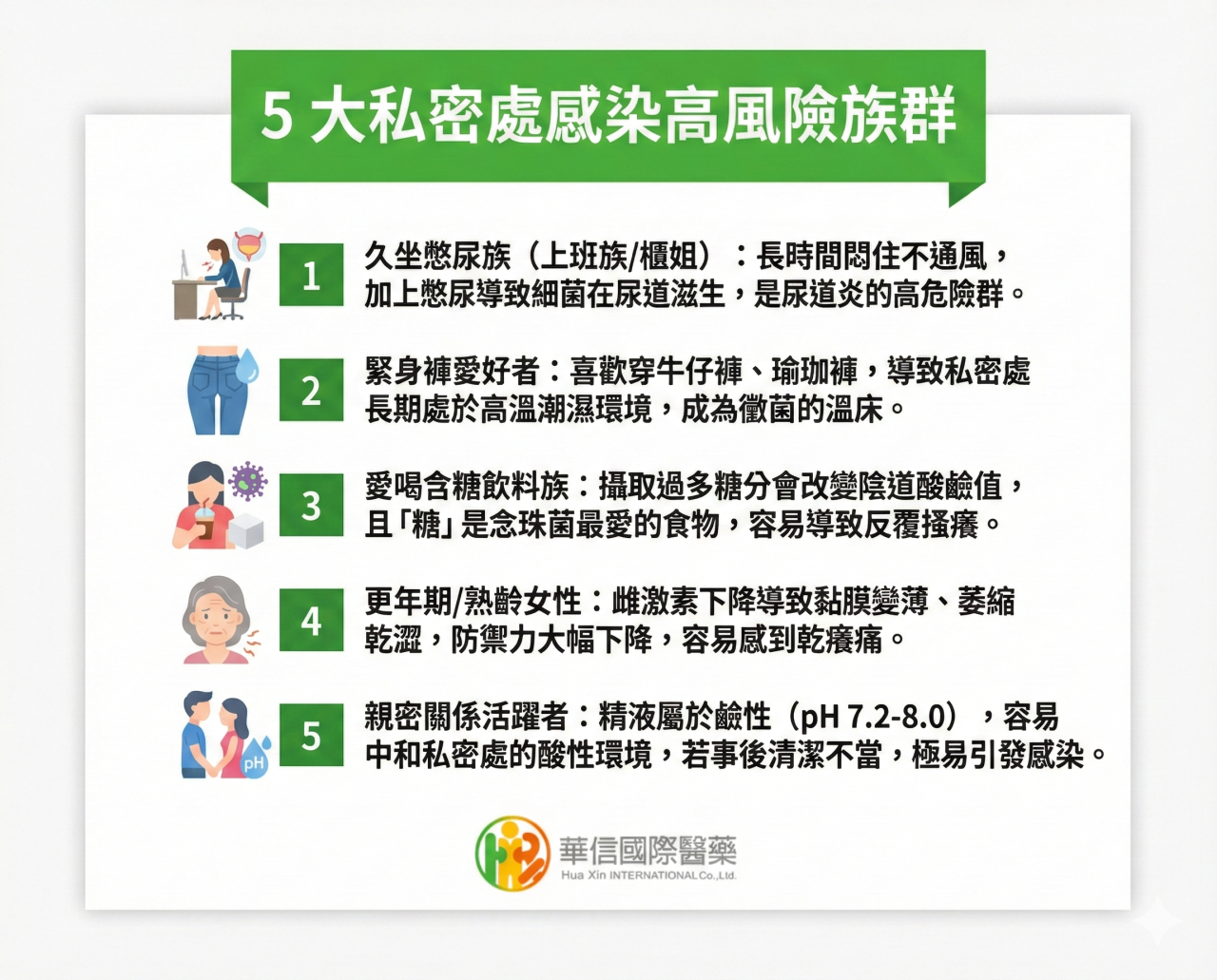 5大私密處感染高風險族群