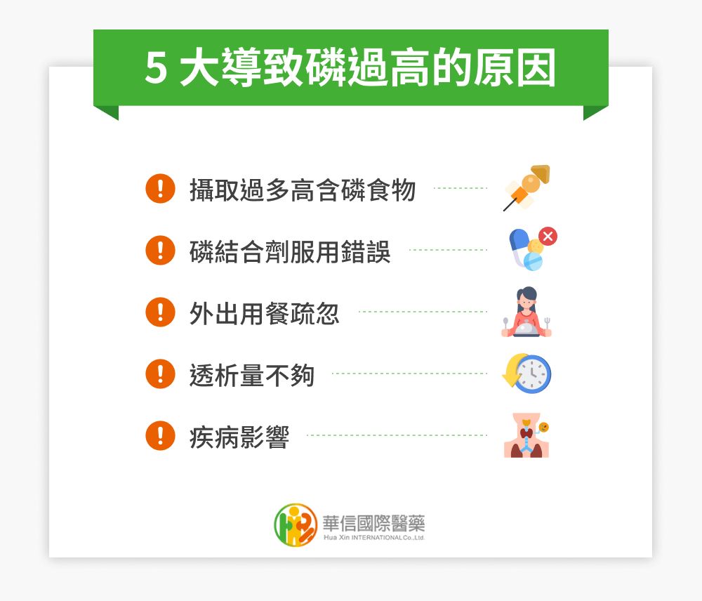 5 大導致磷過高的原因