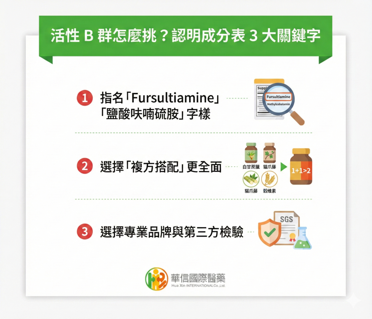 活性 B 群怎麼挑？認明成分表 3 大關鍵字