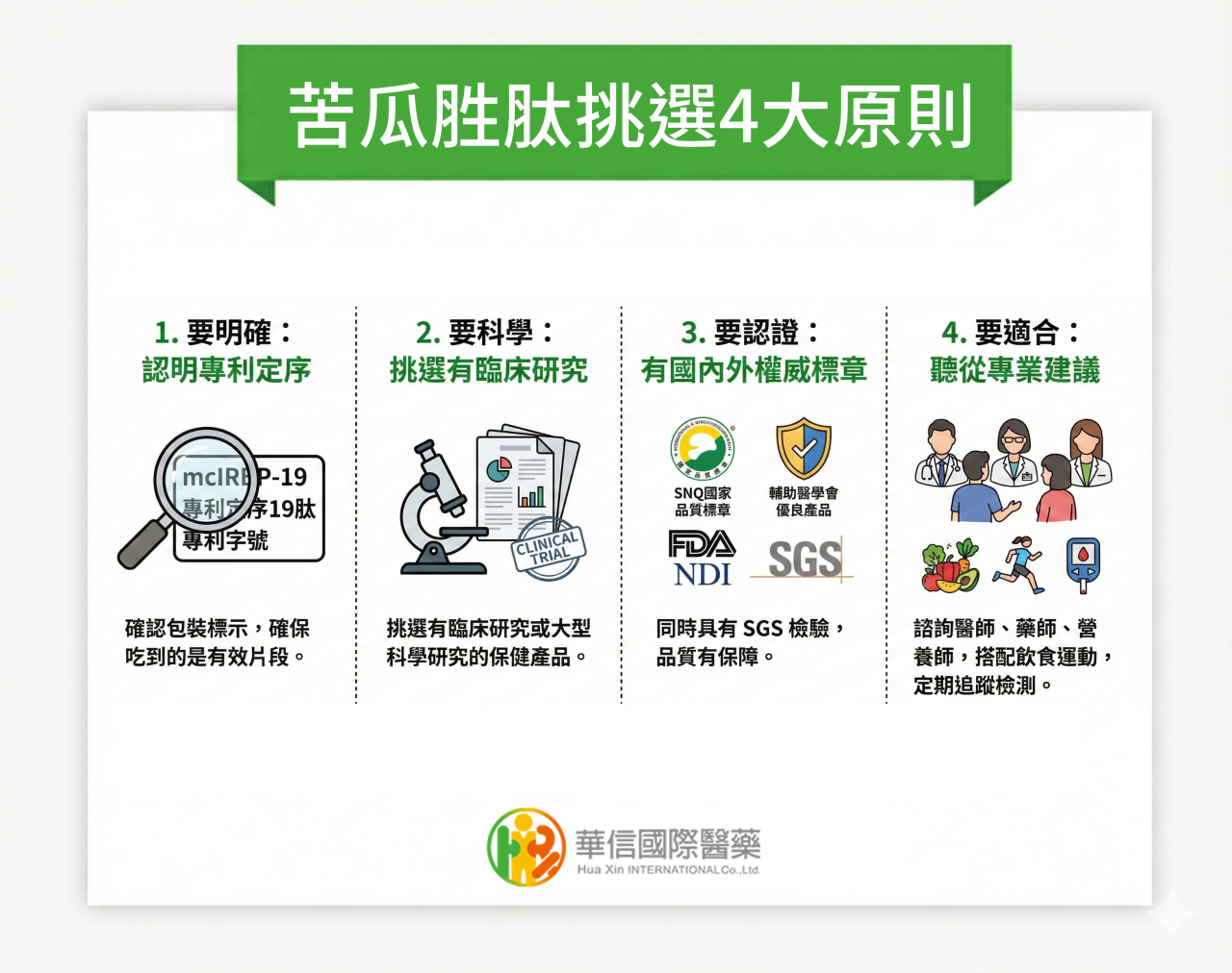 苦瓜胜肽挑選4大原則