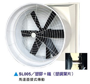 負壓抽風機,負壓風機,負壓風扇,負壓式排風扇,負壓式排風機,負壓式抽風扇,負壓扇,