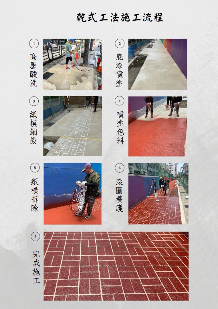 乾式紙模噴花地坪,乾式噴花地坪,紙模噴花地坪,乾式紙模地坪