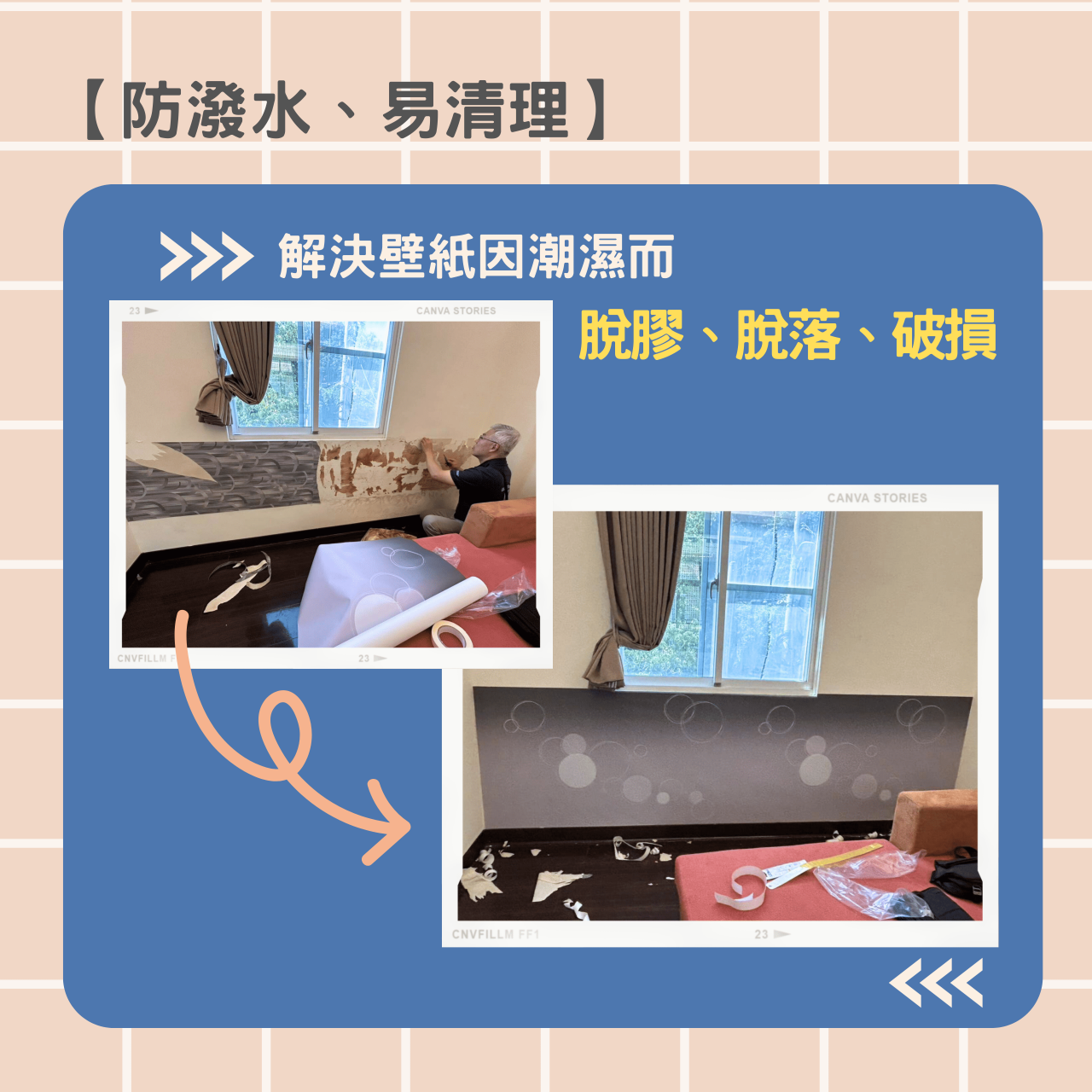 便利貼壁布：防潑水、易清理
