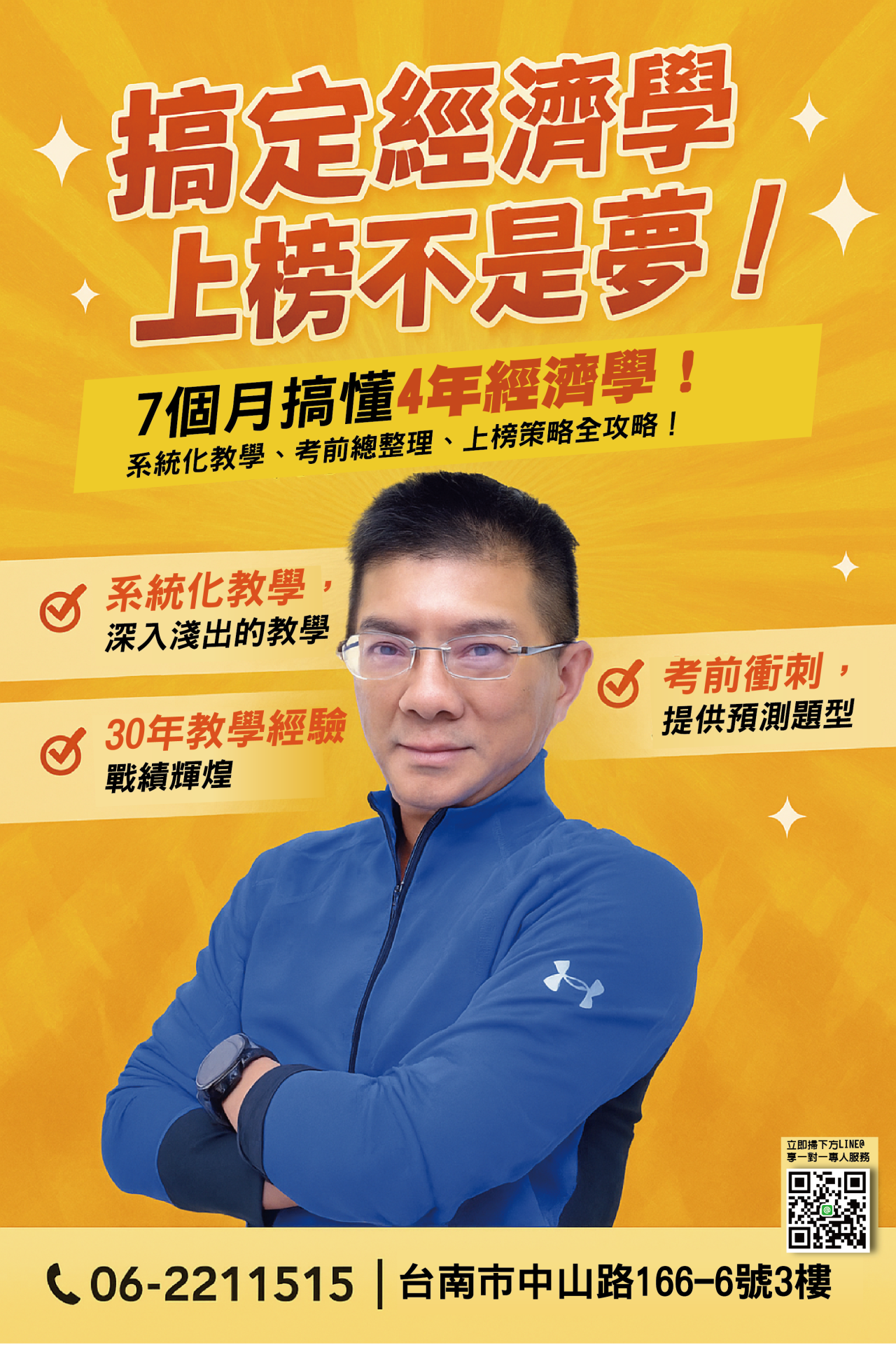 偉文,waywin,研究所考試,經濟學,高昇經濟