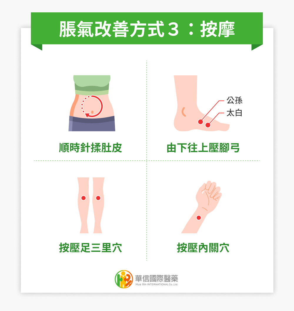 脹氣改善方式 3：按摩