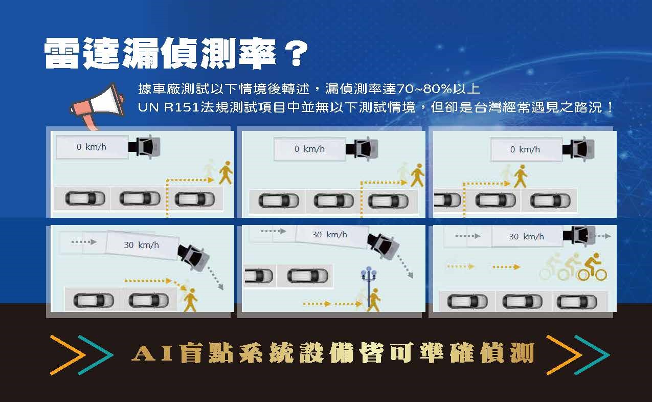 大型車AI盲點偵測系統,宜路通有限公司,貨車盲點,視線死角,內輪差
