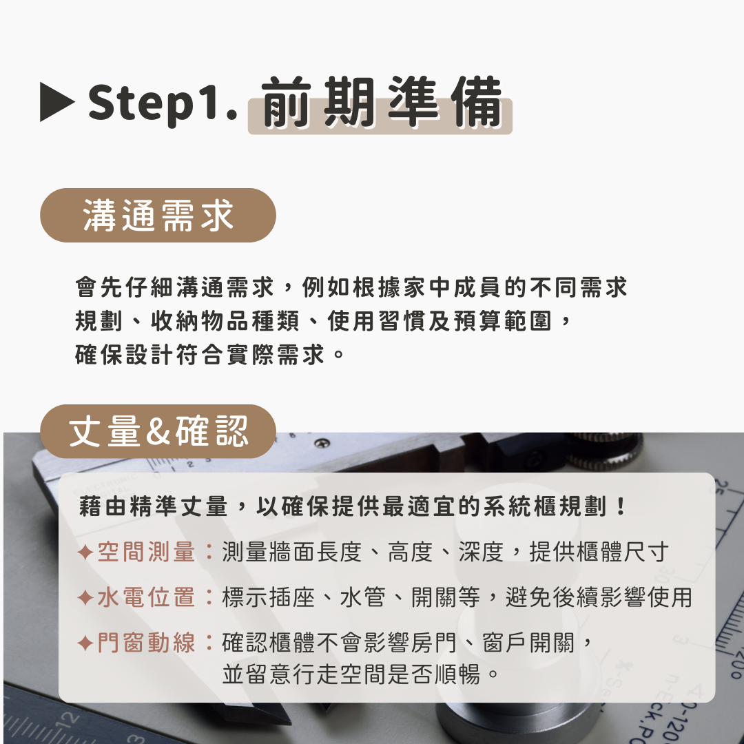系統櫃訂製步驟(一)前期準備：與客戶溝通評估需求和預算範圍，並丈量確認設計符合實際需求。