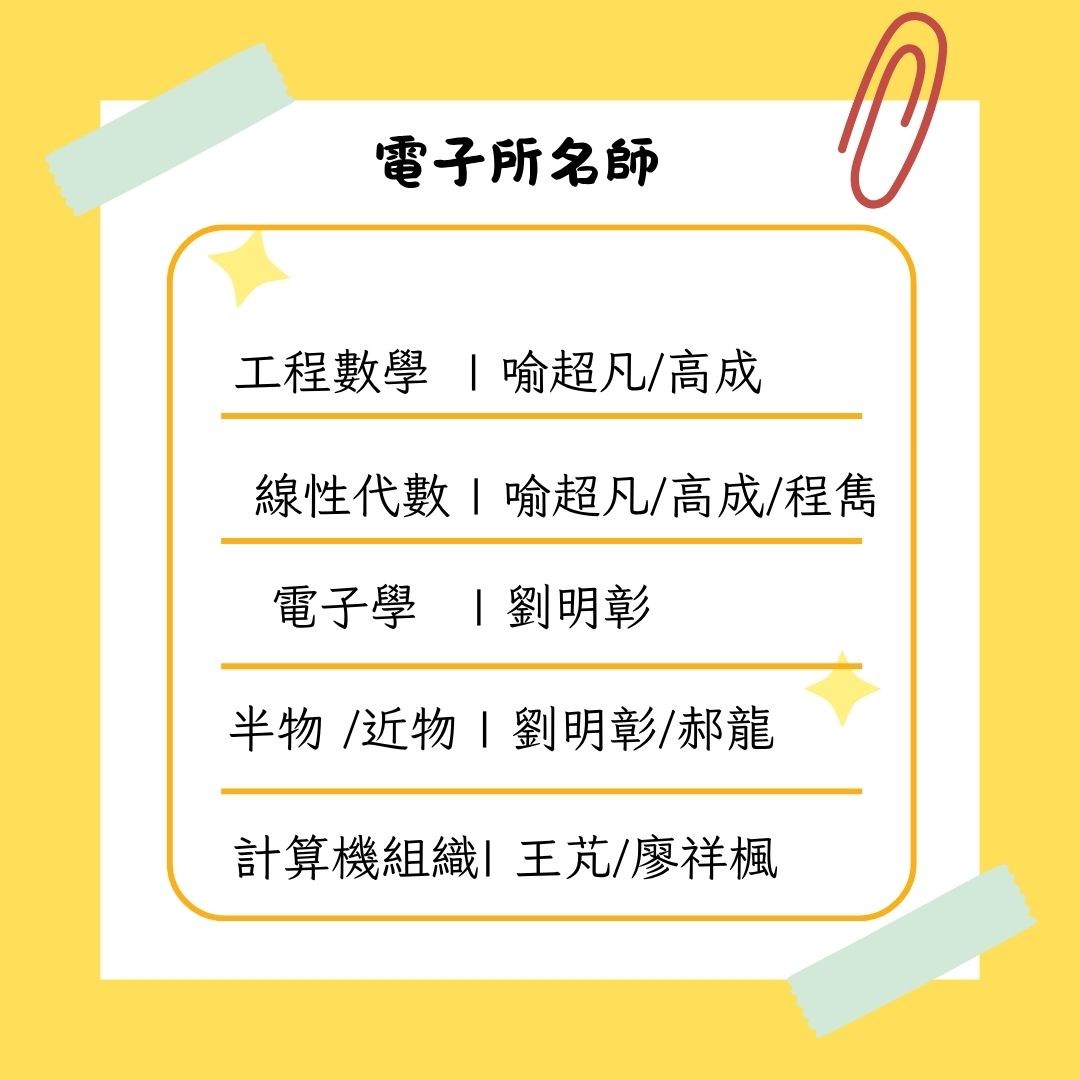 偉文,研究所補習班,工數,電子學