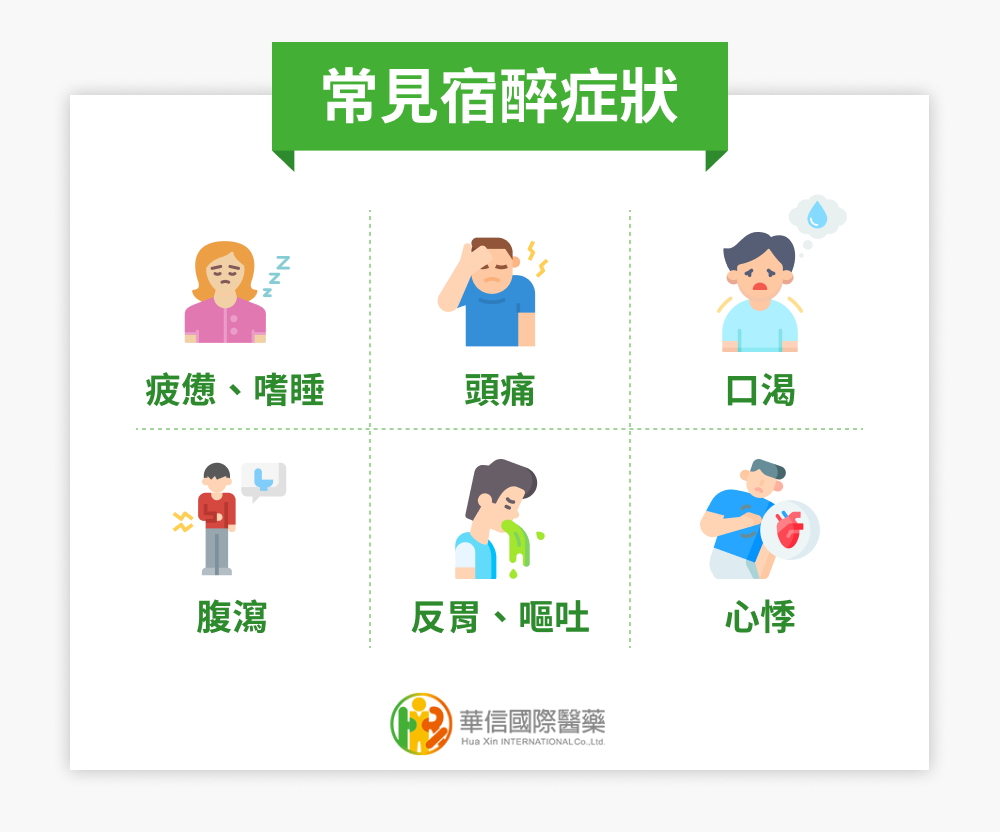 常見宿醉症狀
