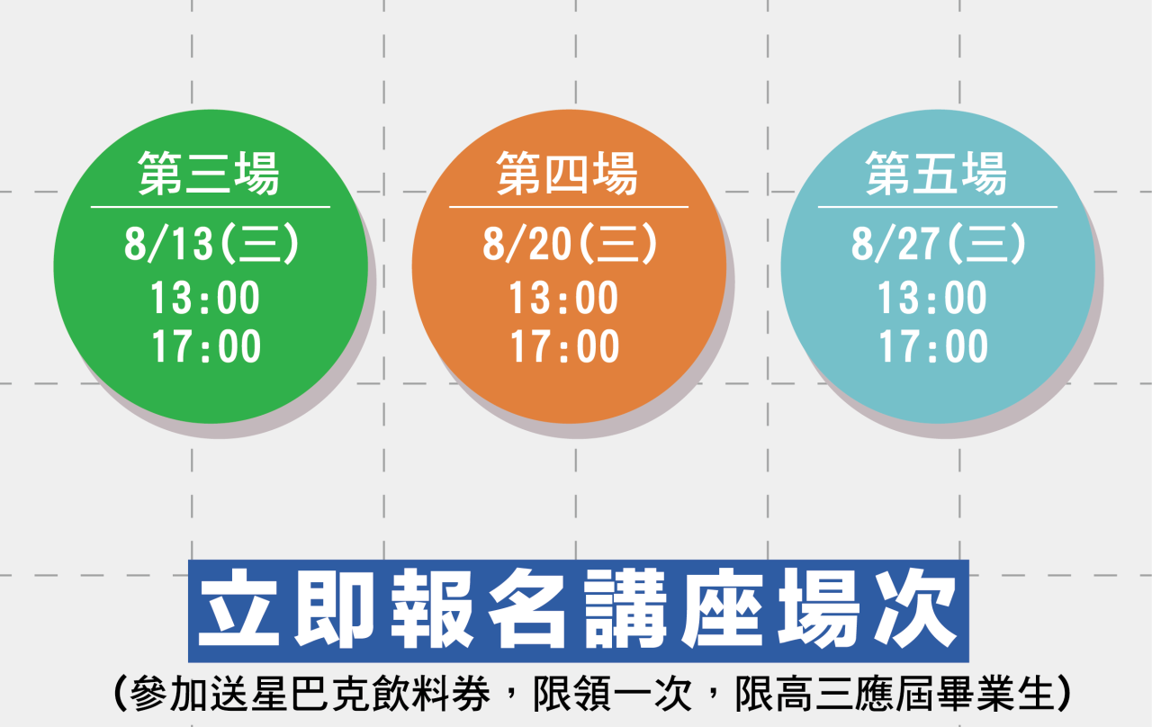 偉文,轉學考補習班,轉學考,研究所,微積分