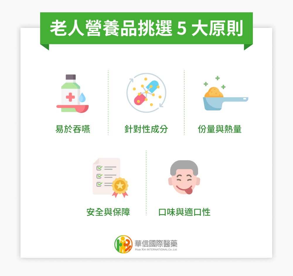 三、老人營養品怎麼選?掌握5大原則不踩雷!