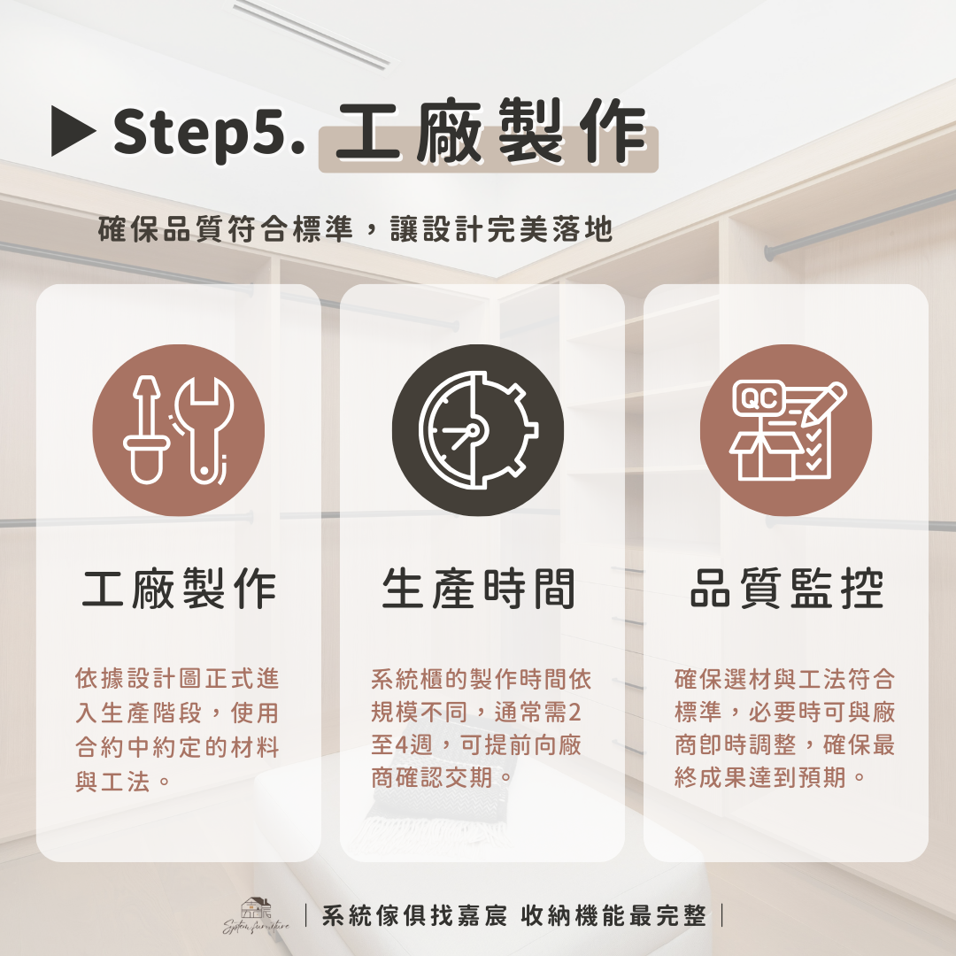 系統櫃訂製步驟(五)工廠製作：確保品質符合標準 讓設計完美落地