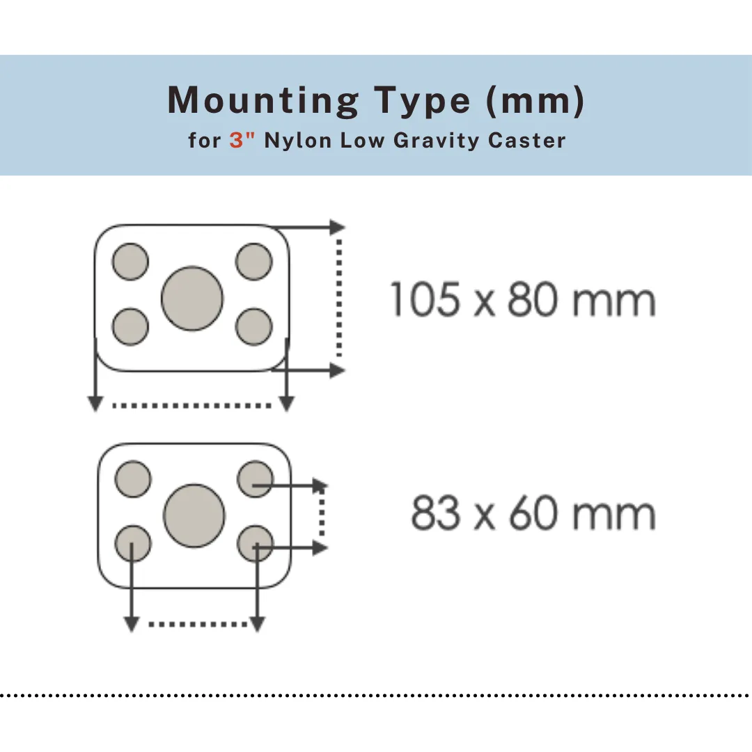 Mounting plate diagram for 3 inch nylon low gravity caster, UP&UP Casters