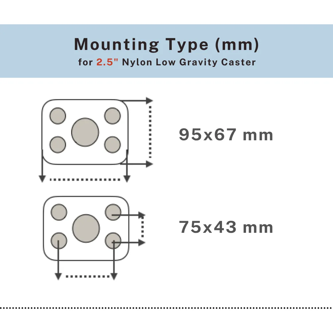 Mounting plate diagram for 2.5 inch nylon low gravity caster, UP&UP Casters