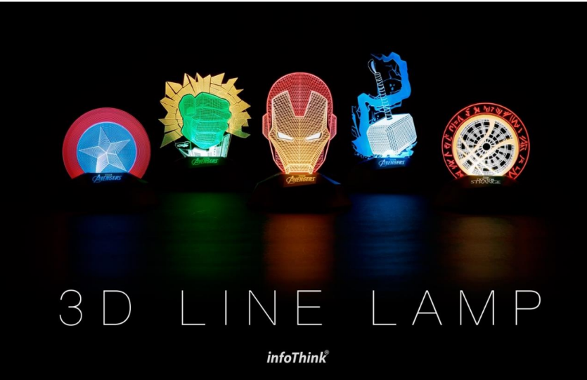 LED 背光導光板應用