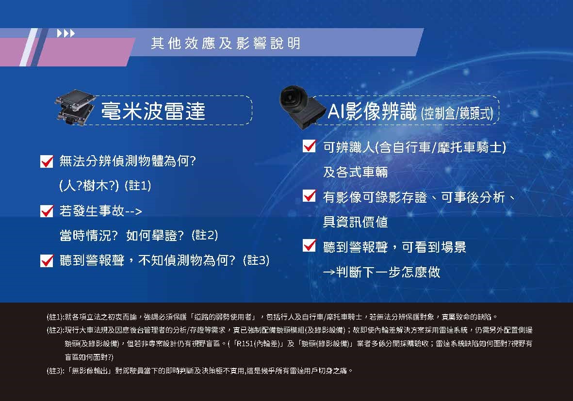大型車AI盲點偵測系統,宜路通有限公司,貨車盲點,視線死角,內輪差
