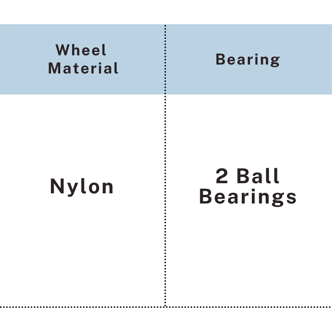 Nylon wheel with dual ball bearing structure for stable mobility, UP&UP Casters